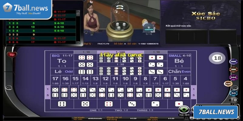 Các Loại Cầu Tài Xỉu Và Bí Quyết Nhận Diện Chuẩn Từ 7Ball 2 Không phải lúc nào chuỗi kết quả cũng đi đúng xu hướng